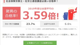 フォーサイト【2020】