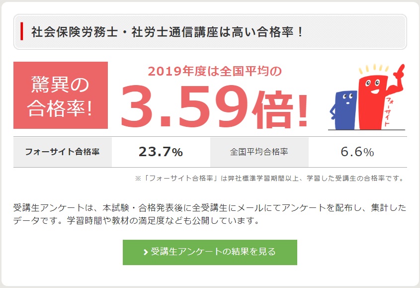 フォーサイト 社労士通信講座 2020 超高品質販売中 - dcsh.xoc.uam.mx